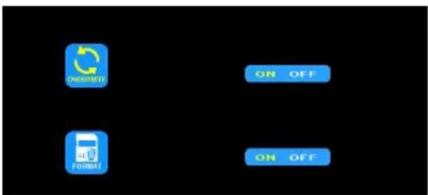 ON/OFF ON/OFF FORMAT