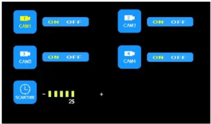 CAM1 ON OFF CAM2 ON OFF CAM3 ON OFF CAM4 ON OFF SCANTIME - 25 +