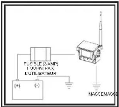 FUSIBLE (3 AMP) FOURNI PAR L'UTILISATEUR (+) (-) MASSEMASS