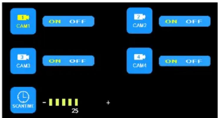 CAM1 ON OFF CAM2 ON OFF CAM3 ON OFF CAM4 ON OFF SCANTIME - 25 +
