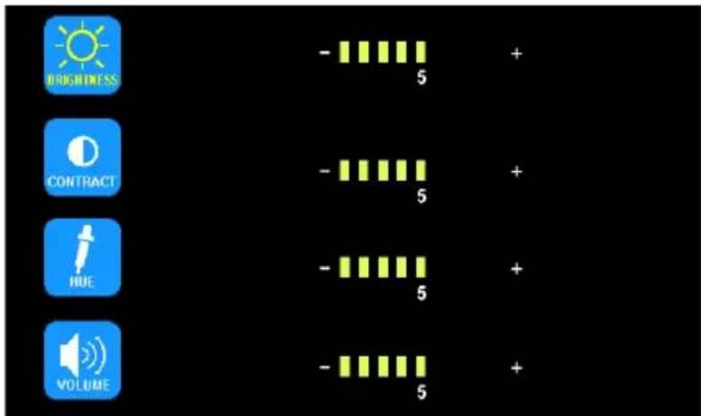 BRIGHTNESS - 5 + CONTRACT - 5 + HUE - 5 + VOLUME -5 +