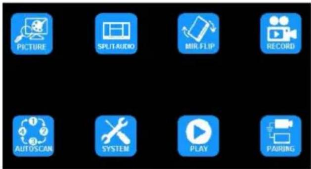 PICTURE SPLIT AUDIO MIR FLIP RECORD AUTOSCAN SYSTEM PLAY PAIRING