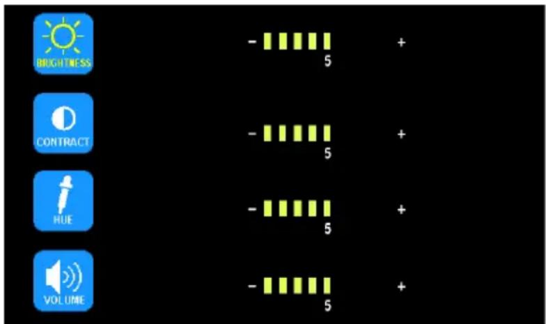BRIGHTNESS - 5 + CONTRACT - 5 + HUE - 5 + VOLUME - 5 +