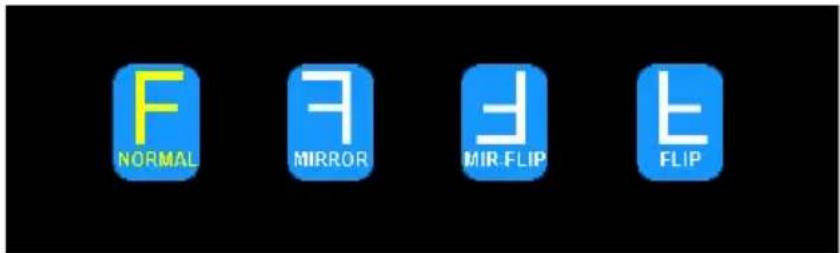 NORMAL MIRROR MIR.FLIP FLIP