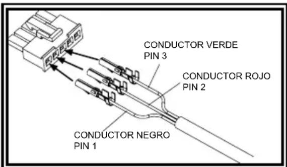 CONDUCTOR VERDE PIN 3 CONDUCTOR ROJO PIN 2 CONDUCTOR NEGRO PIN 1