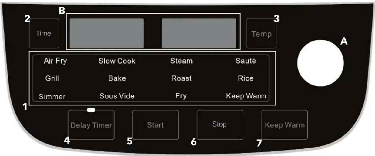 PowerXL Multi Cooker 12in1 - 4 - 1