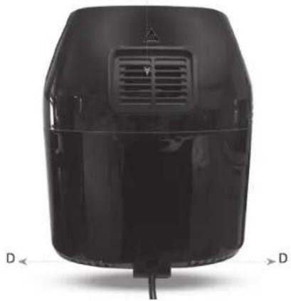 PowerXL AirFryer MultiFunction - ÉTENDUE DE LA LIVRAISON ET DÉSIGNATION DES PIÈCES (Figure 1) - 2