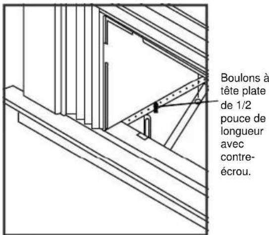 Friedrich Chill Premier CCW18B30B - Installer les supports d'appui - 3
