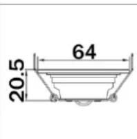 20.5 64
