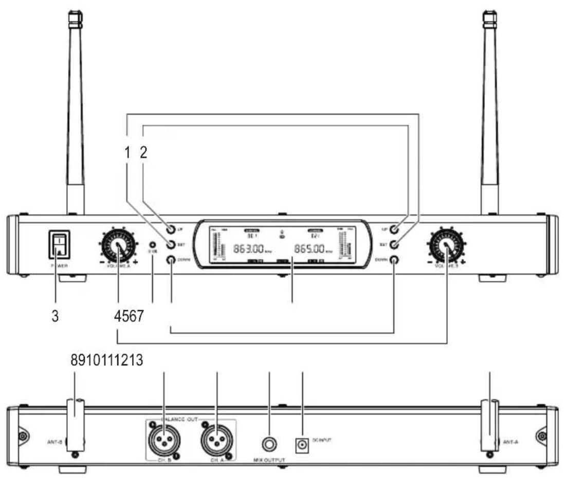Renkforce BM7200 - Bedienelemente - 1