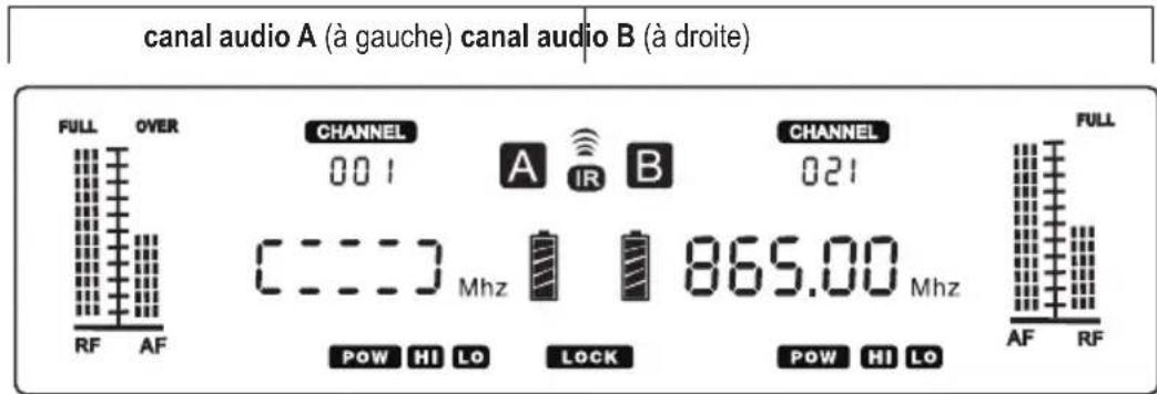 Renkforce BM7200 - Affichage de l'écran à CL : - 1