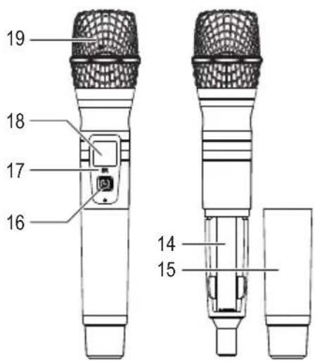 Renkforce BM7200 - Bedienelemente - 2