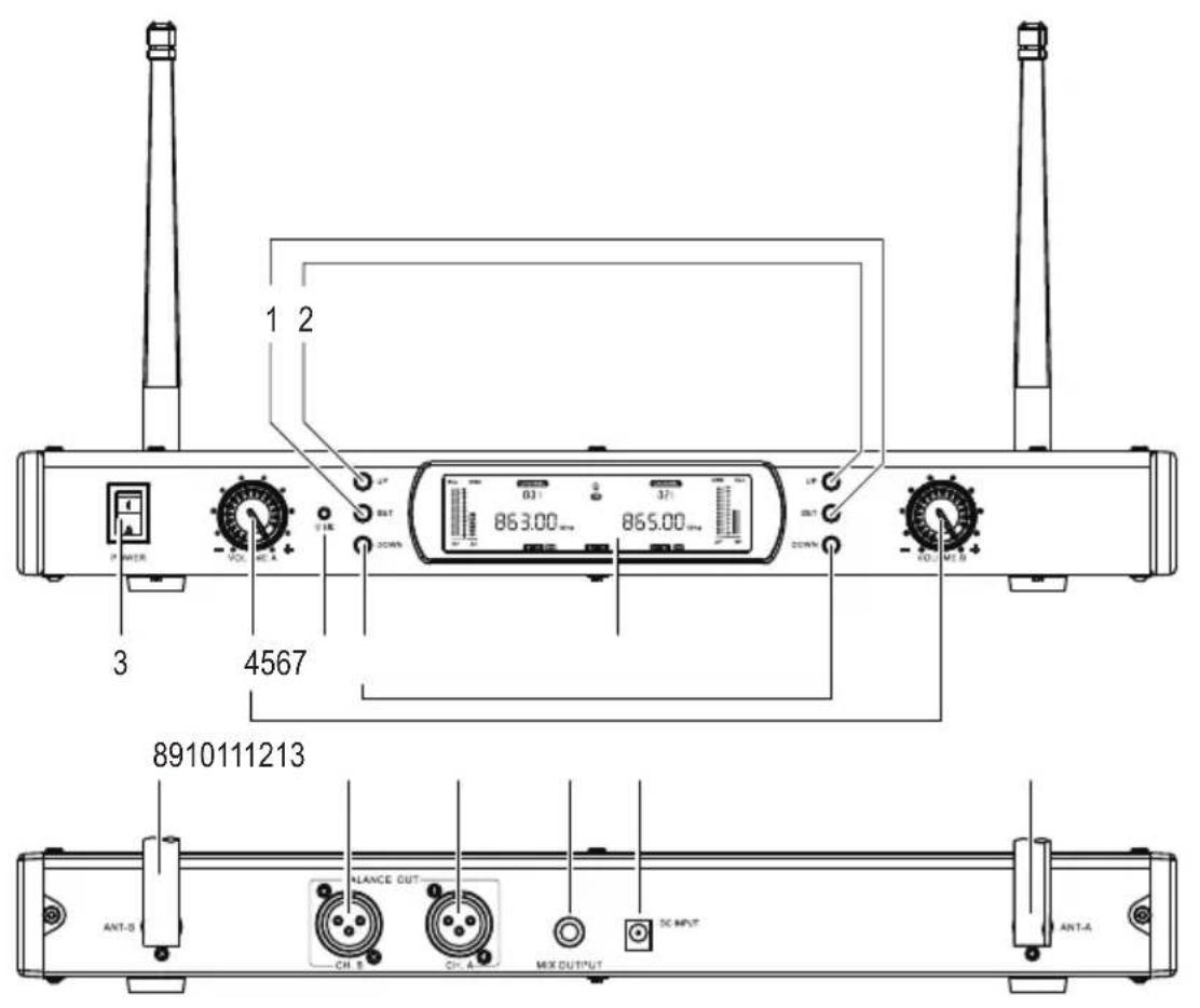 Renkforce BM7200 - Bedieningselementen - 1