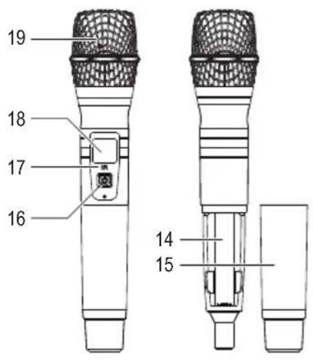Renkforce BM7200 - Operating elements - 2