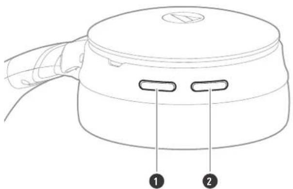 AUDIO TECHNICA ATHWB2022 - Zone de fonctionnement (côte r (droit)) - 1