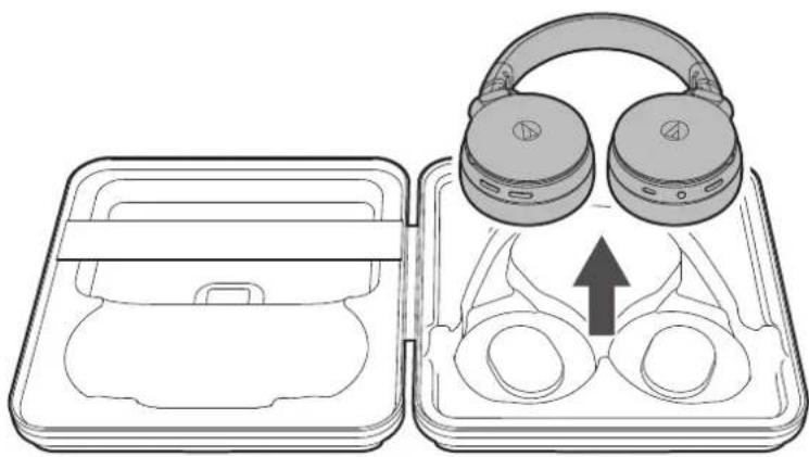AUDIO TECHNICA ATHWB2022 - Mettre en marche le produit - 1