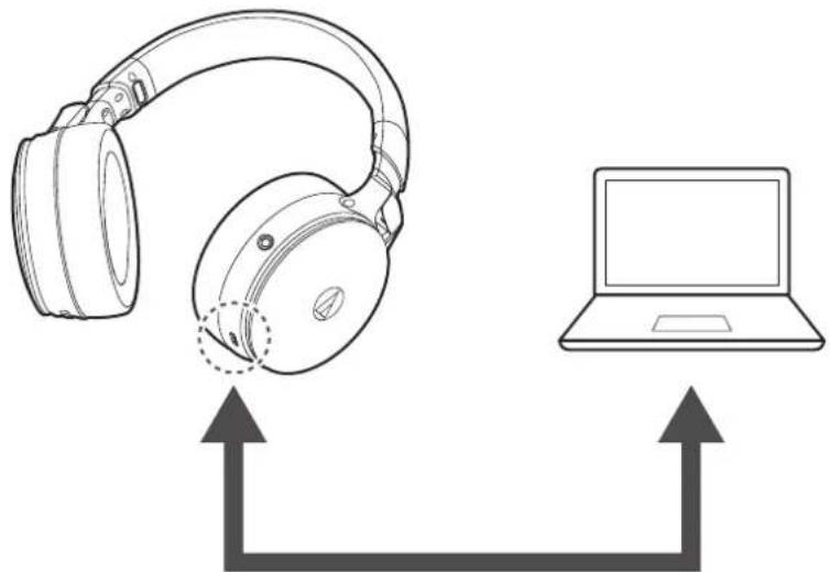 AUDIO TECHNICA ATHWB2022 - Connectez le câble USB exclusif fourni (côte USB type-c) à la prise pour batterie. - 1