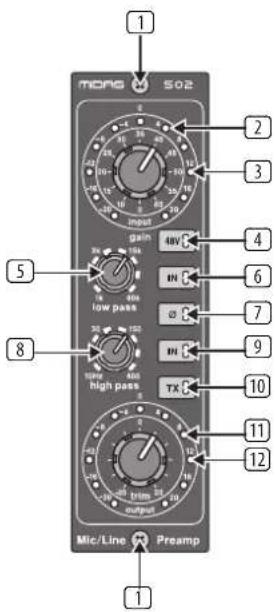 Midas 502 V2 - Controls - 1