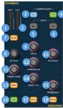 DYNAMICS COMPRESSOR DATE 1 2 3 4 5 6 7 8 9 10 11 12 13 14 15 16 17 18 FREQUENCY SIDECHAIN