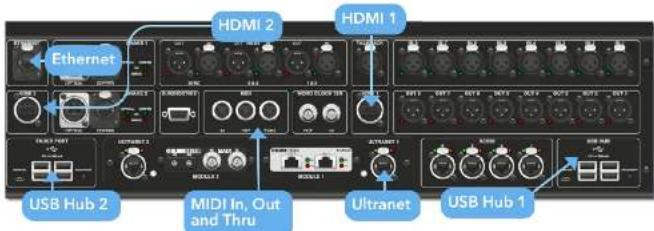 HDMI 2 HDMI 1 Ethernet USB Hub 2 MIDI In, Out and Thru Ultranet USB Hub 1