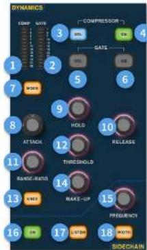 DYNAMICS COMP. GATE 3 CONPRESSOR 4 GATE 5 6 7 8 9 10 ATTACK 11 12 13 RANGE-RATED 14 MAKE-UP 15 FREQUENCY 16 17 18 WITH SIDECHAIN