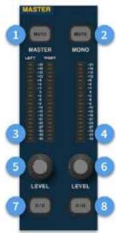 MASTER 1 MUTE 2 MASTER 3 LEFT 4 MONO 5 LEVEL 6 LEVEL 7 KU 8