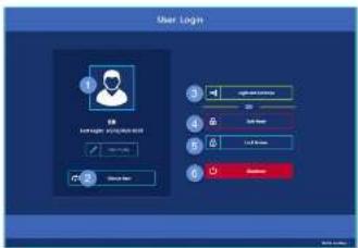 User Login 1 2 3 4 5 6 Login account GET Get New Get New Add to Add to New Add to New