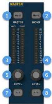 MASTER 1 MATE 2 MATE 3 MASSER 4 MONO 5 LEVEL 6 LEVEL 7 0/10 0/10 8