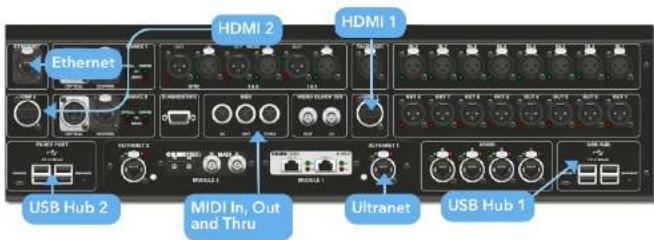 HDMI 2 HDMI 1 Ethernet USB Hub 2 MIDI In, Out and Thru Ultranet USB Hub 1