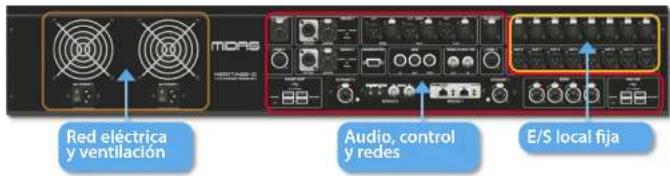Red eléctrica y ventilación Audio, control y redes E/S local fija