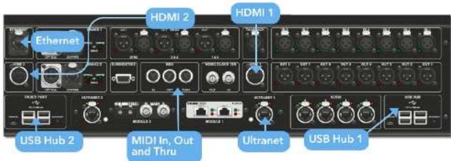 Ethernet HDMI 2 HDMI 1 USB Hub 2 MIDI In, Out and Thru Ultranet USB Hub 1