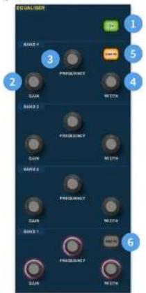 EQUALIZER RANGE 1 PRESUMET SAIN WIDTH RANGE 2 PRESUMET SAIN WIDTH RANGE 3 PRESUMET SAIN WIDTH RANGE 4 PRESUMET SAIN WIDTH RANGE 5 PRESUMET SAIN WIDTH RANGE 6