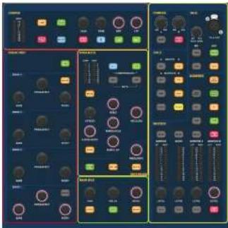 Control panel interface with multiple function blocks and labeled buttons, showing various signal paths and control signals.