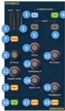 DYNAMICS COMPRESSOR DATE 1 2 3 4 5 6 7 8 9 10 11 12 13 14 15 16 17 18 FREQUENCY SIDECHAIN