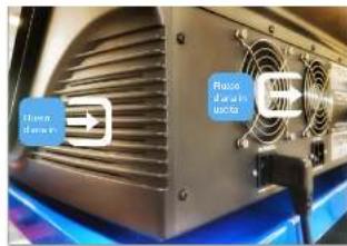 Midas HD96 - Ventilazione - 1