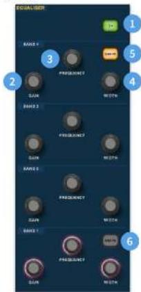 EQUALIZER RANK 1 PRESUMANCE RANK RANK 2 PRESUMANCE RANK RANK 3 PRESUMANCE RANK RANK 4 PRESUMANCE RANK RANK 5 PRESUMANCE RANK RANK 6 PRESUMANCE RANK RANK
