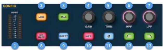 CONFIG INPUT +30 -15 +10 -25 -30 -35 -40 -45 -50 -55 -60 -65 -70 -75 -80 -85 -90 -95 1 2 3 4 5 6 7 LINK TALK GAIN TRIM HPF LPF DIR MUTE INSERT 48 V 0 ¬ ¬