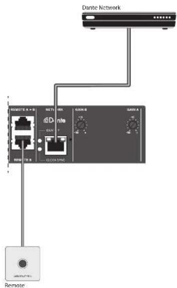 Lab Gruppen FAD602 - FAD Series Hook-up - 2