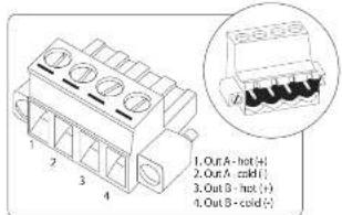 Lab Gruppen FA2402 - Connexions - 1