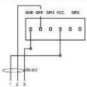 Lab Gruppen FA2402 - Connexions - 3