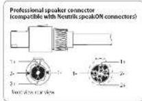 Lab Gruppen PD3000 - Entrées audio - 4
