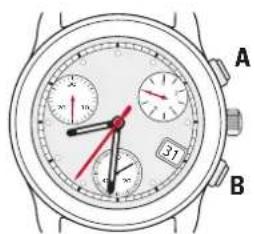 TISSOT Supersport Chrono - Lecture du temps 1 - 1