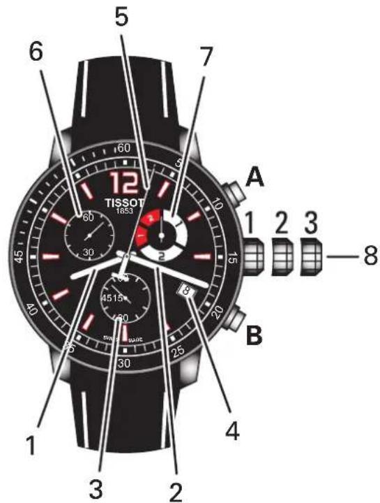 TISSOT Supersport Chrono - 2