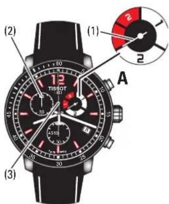 TISSOT Supersport Chrono - Chronométrage d'un match de football - 4