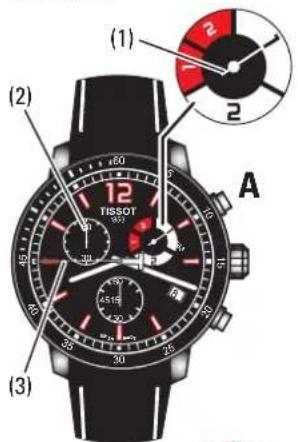 TISSOT TRACE Quartz Chronograph - Chronométrage d'un match de football - 1