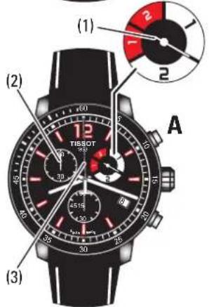 TISSOT TRACE Quartz Chronograph - Chronométrage d'un match de football - 2