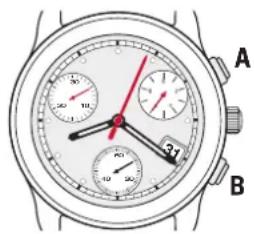 TISSOT V8 Quartz Chronograph - Fonction ADD (temps partiel) - 1