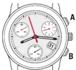 TISSOT V8 Quartz Chronograph - Chronométrage simple - 1