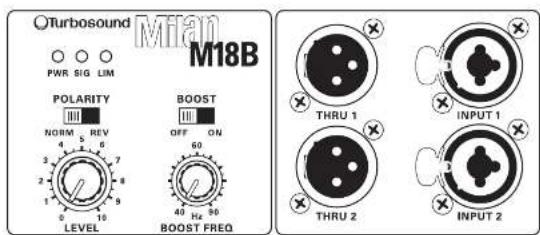 Turbosound Milan M15 - Série milan : mise en œuvre - 2