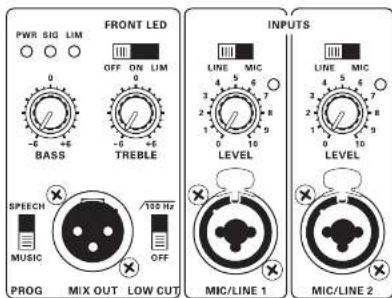 Turbosound Milan M15 - Milan Series Puesta en Marcha - 1